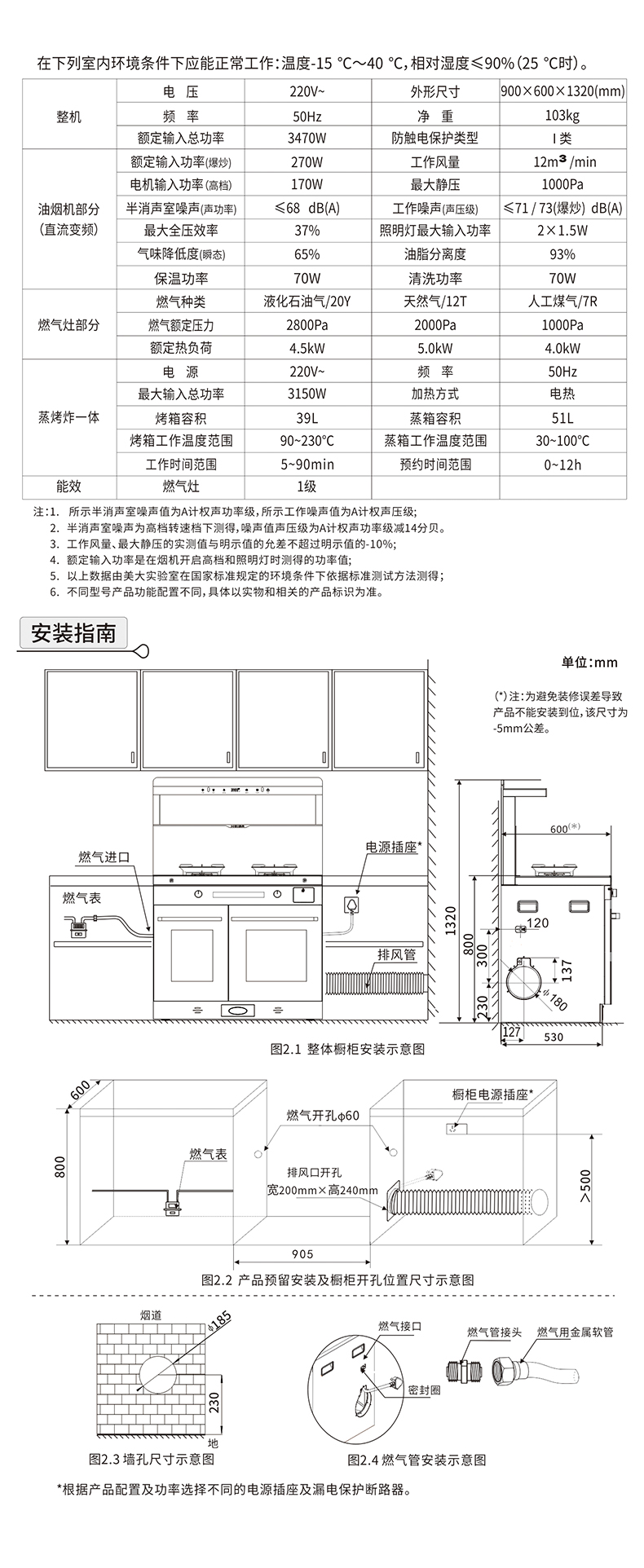 A3-970DZZK（S909）新国标