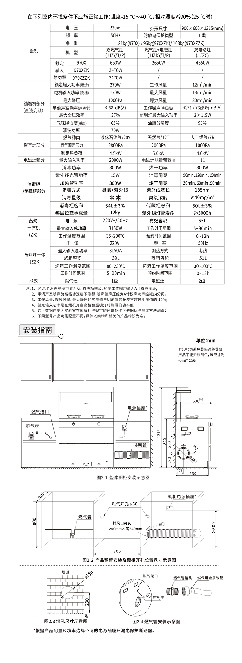 970X--970XZK--970XZZK（X70）新国标